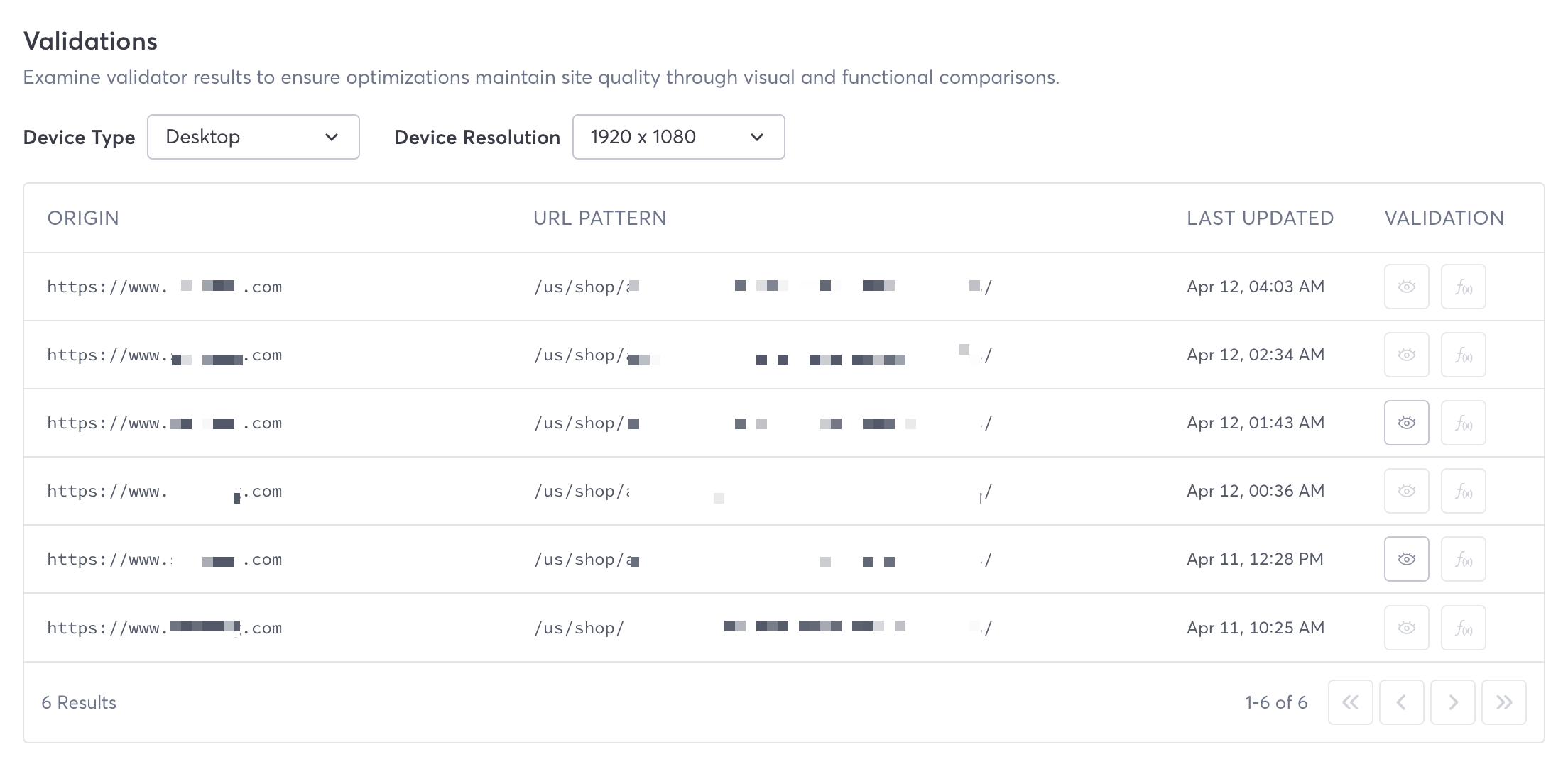 P3 Validations